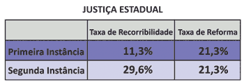 JUSTIÇA ESTADUAL - Jeferson Heroico