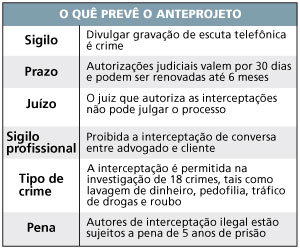 Tabela Anteprojeto - Jeferson Heroico