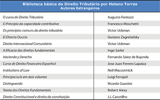 Biblioteca básica do Direito Tributário por Heleno Torres - Autores Estrangeiros - Jeferson Heroico
