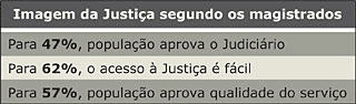 imagem da justiça - tabela - Jeferson Heroico
