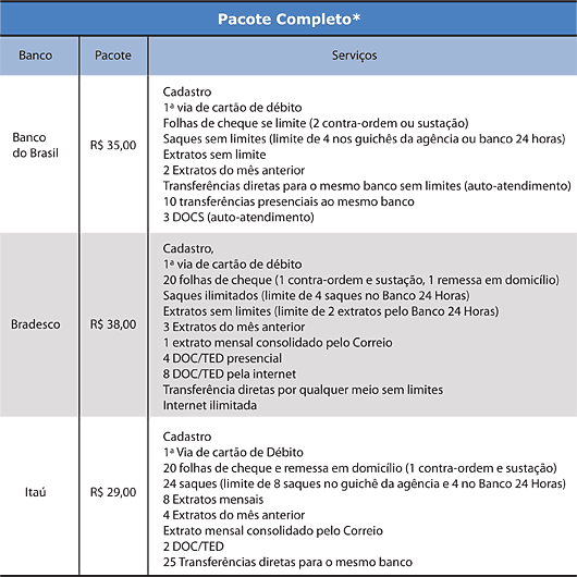 Tabela - Pacote Completo - Jeferson Heroico