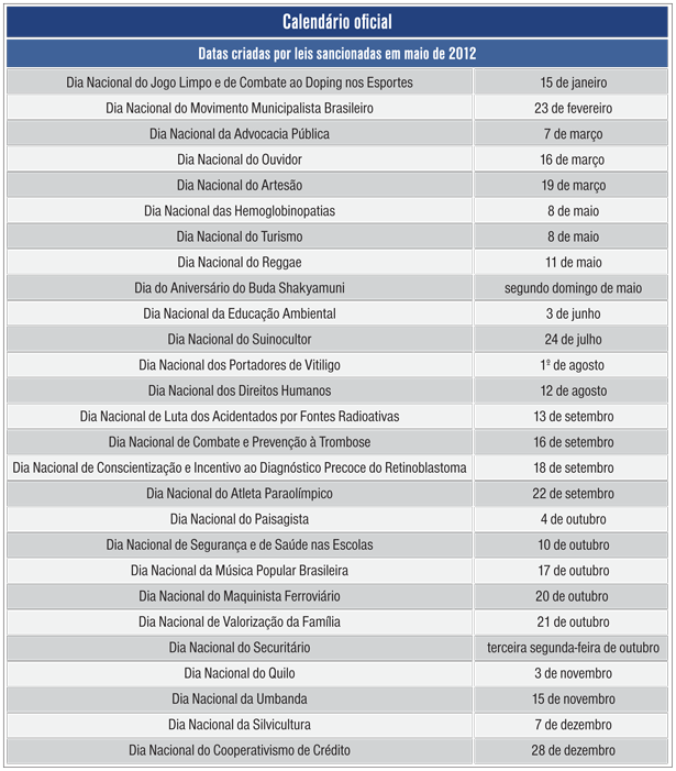 Calendario