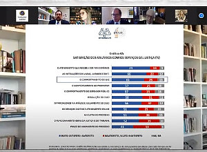 Magistrados defendem comunicação positiva sobre sistema de Justiça