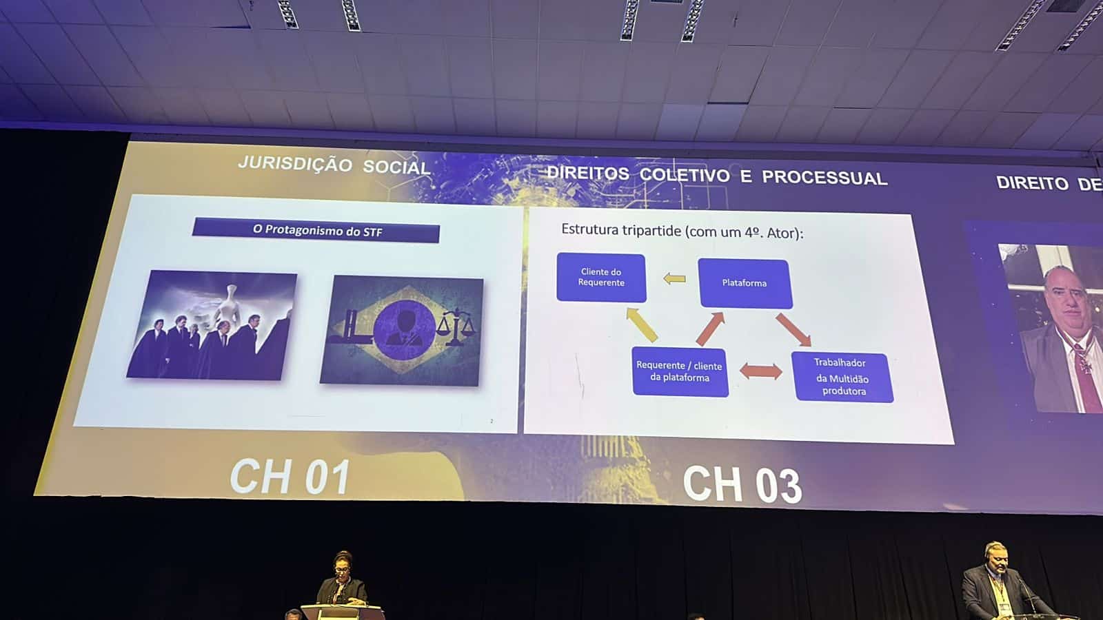 II Congresso Nacional da Magistratura do Trabalho II Congresso Nacional da Magistratura do Trabalho