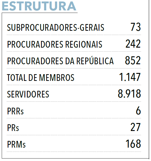 Página 218 - Anuário da Justiça Federal 2024