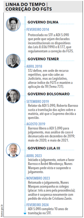 Página 27 - Anuário da Justiça Federal 2024