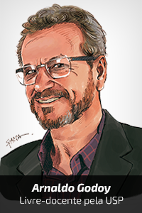Caricatura: Prof. Arnaldo Godoy