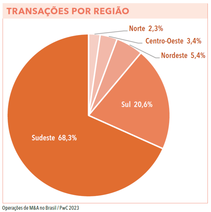 Página 52 (2) - Anuário Empresarial 2024