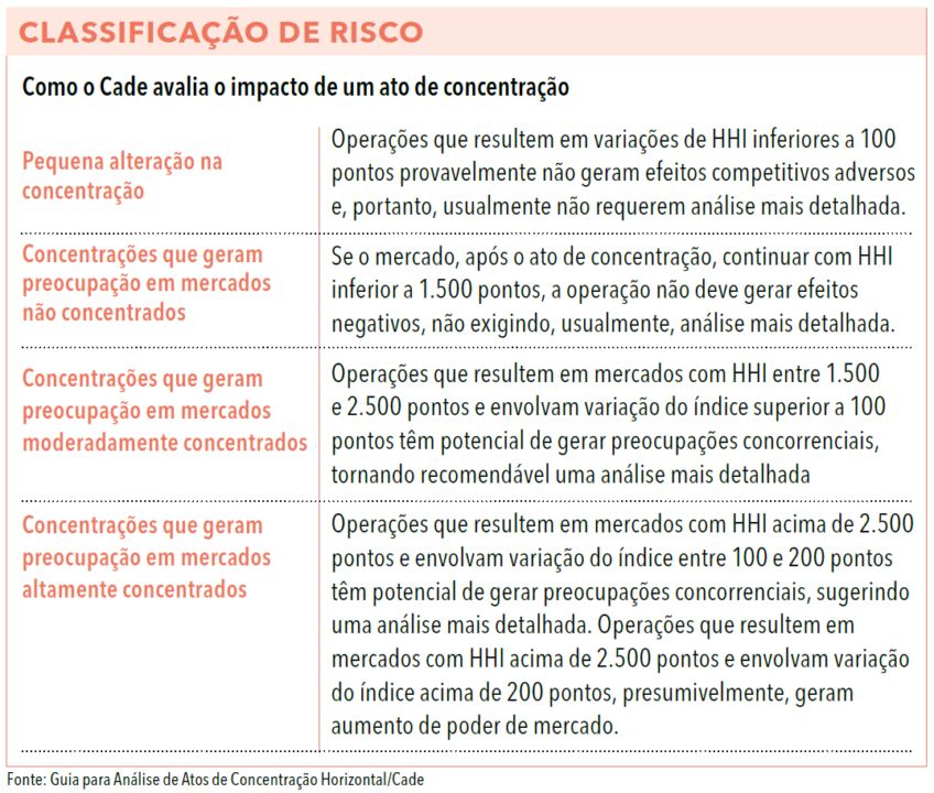 Página 54 - Anuário Empresarial 2024