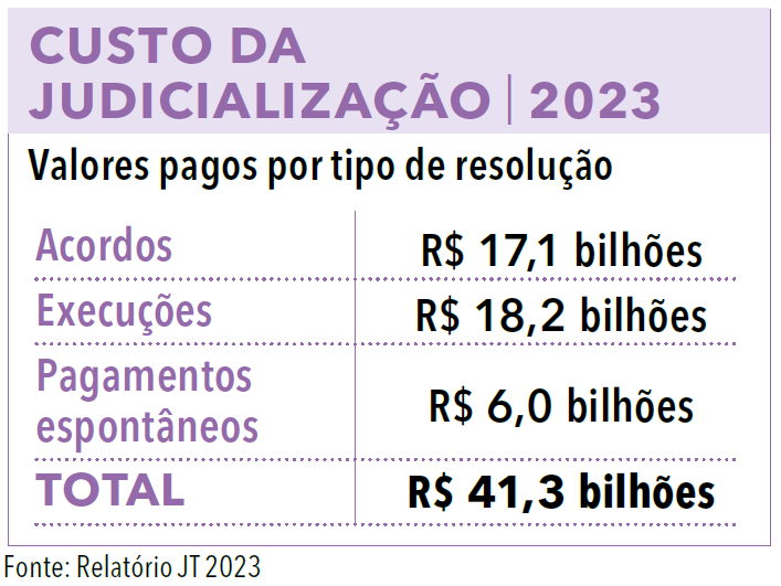 Página 176 (2) - Anuário Direito Empresarial 2024