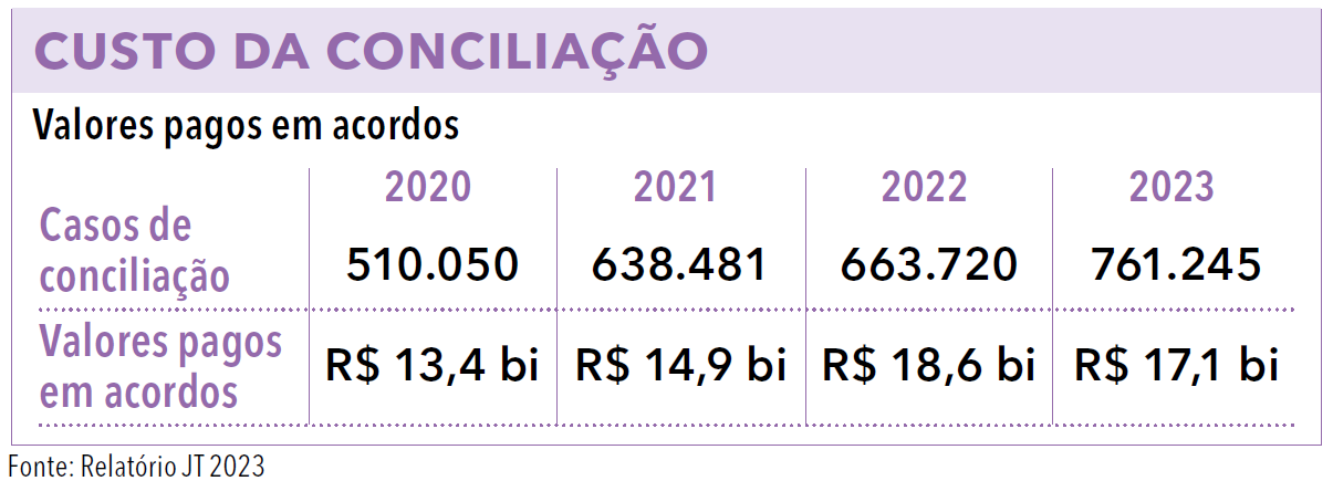 Página 177 - Anuário Empresarial 2024