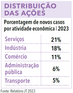 Página 178 (2) - Anuário Empresarial 2024