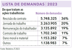 Página 178 - Anuário Empresarial 2024