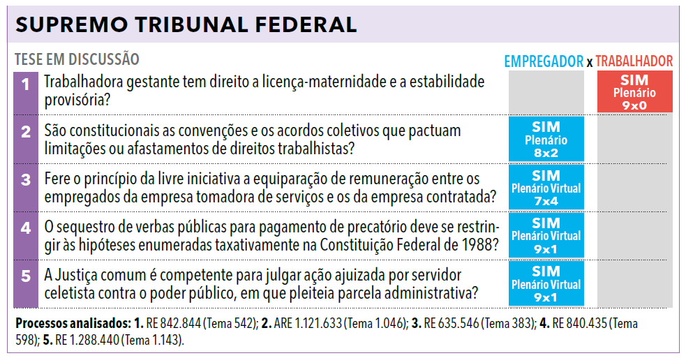 Página 179 - Anuário Empresarial 2024