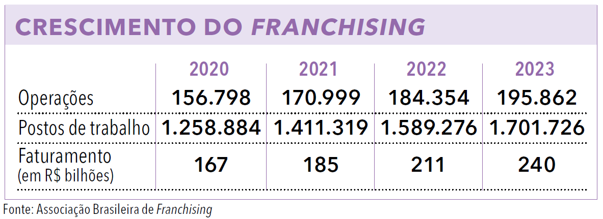 Página 181 - Anuário Empresarial 2024