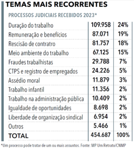 Página 120 (2) - MP 24