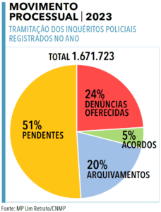 Quadro - Página 16 (2) - MP 24