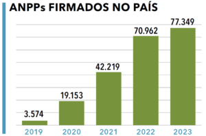 Quadro - página 26 - MP 24