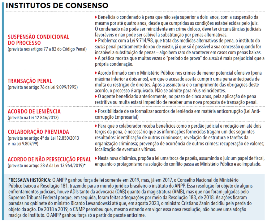 Quadro - página 24 - MP 24