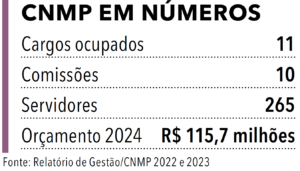 Página 34 - MP 24