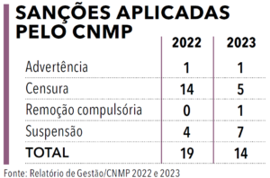 Página 35 (2) - MP 24