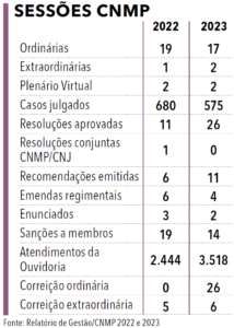 Página 36 (2) - MP 24