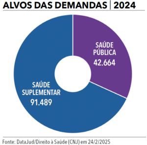 Página 29 - Anuário da Justiça São Paulo 2025