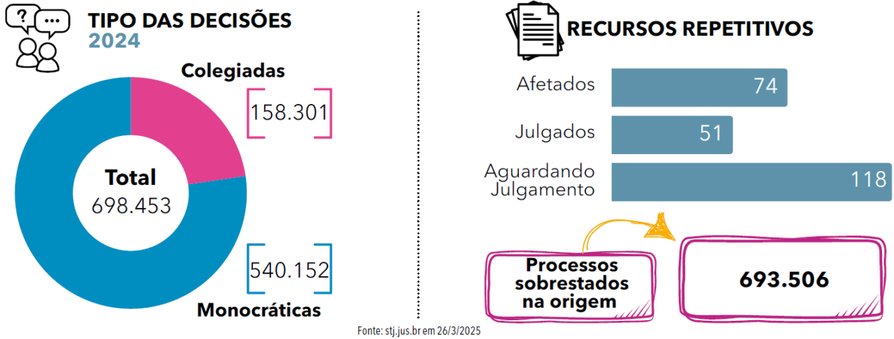página 103 (2) - anuário brasil 2025