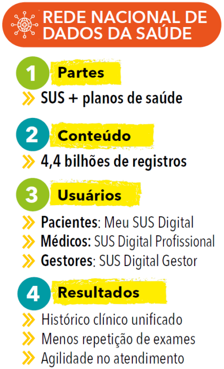 página 19 - ANUÁRIO DA JUSTIÇA SAÚDE SUPLEMENTAR 2026