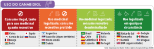 página 38 - ANUÁRIO DA JUSTIÇA SAÚDE SUPLEMENTAR 2026
